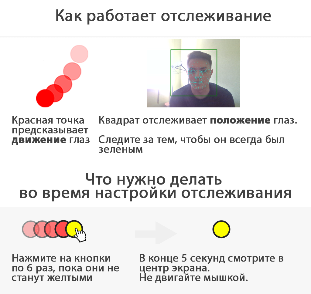 webgazer demo instructions